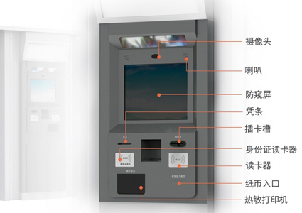 解决自助取售票机痛点，乐华19寸工业一体机有“秘方”！