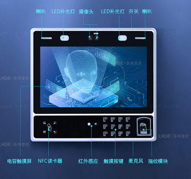 人脸识别一体机运作过程及应用优势